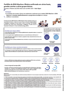 Pré-visualizar imagem de ZEISS MyoCare Clinical Trials | Resumo Básico